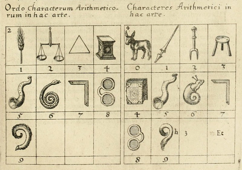 An engraved table of the digits 0 to 9, each drawn as an object
